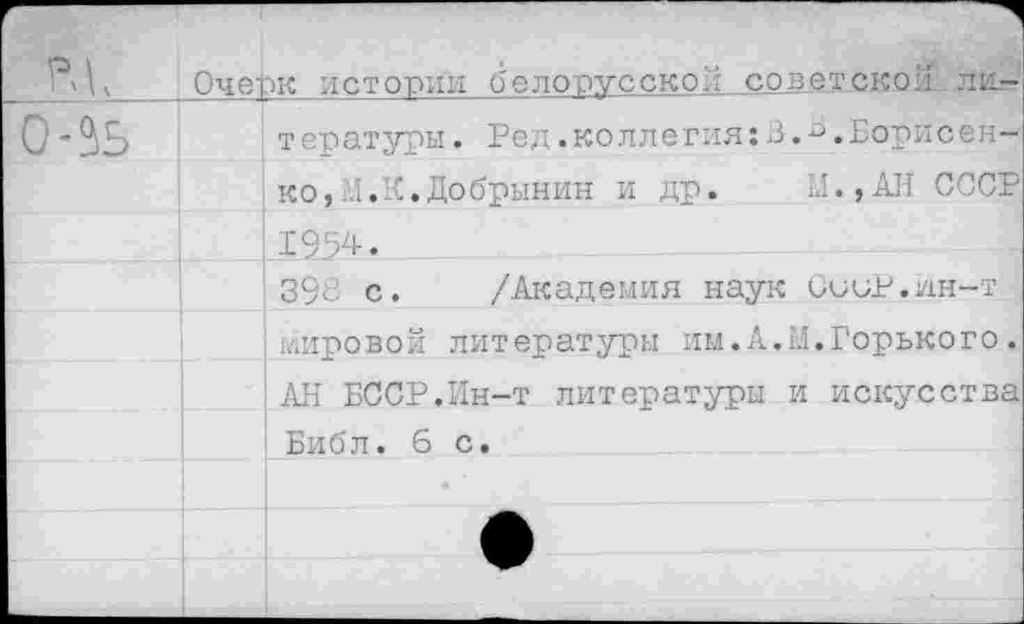 ﻿Очерк истории белорусской советскол ли-т ературы. Ре д.ко лле гля: 3. ^.Борисен-ко,И.X.Добрынин и др. И., АН СССР 1954.
39- с. /Академия наук СииР.Ин-т мировой литературы им.А.М.Горького. АН БССР.Ин-т литературы и искусства Библ. 6 с.